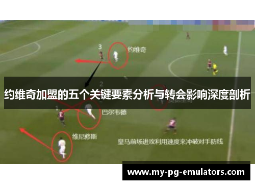 约维奇加盟的五个关键要素分析与转会影响深度剖析