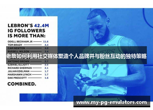 老詹如何利用社交媒体塑造个人品牌并与粉丝互动的独特策略