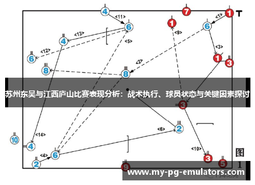 苏州东吴与江西庐山比赛表现分析：战术执行、球员状态与关键因素探讨