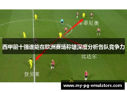 西甲前十强谁能在欧洲赛场称雄深度分析各队竞争力 西甲前十强谁能在欧洲赛场称雄深度分析各队竞争力