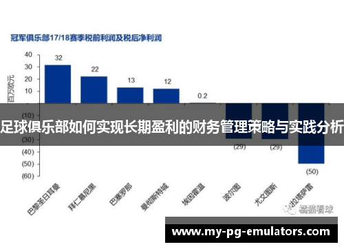 足球俱乐部如何实现长期盈利的财务管理策略与实践分析 足球俱乐部如何实现长期盈利的财务管理策略与实践分析