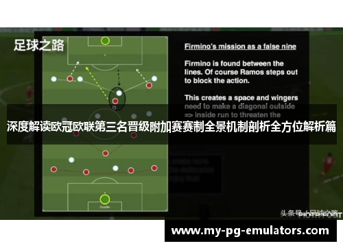 深度解读欧冠欧联第三名晋级附加赛赛制全景机制剖析全方位解析篇