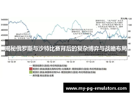 揭秘俄罗斯与沙特比赛背后的复杂博弈与战略布局