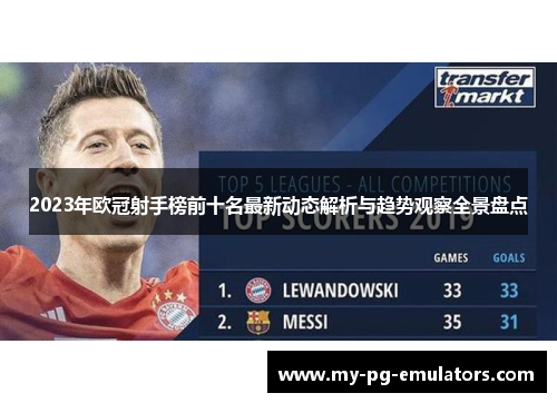 2023年欧冠射手榜前十名最新动态解析与趋势观察全景盘点 2023年欧冠射手榜前十名最新动态解析与趋势观察全景盘点