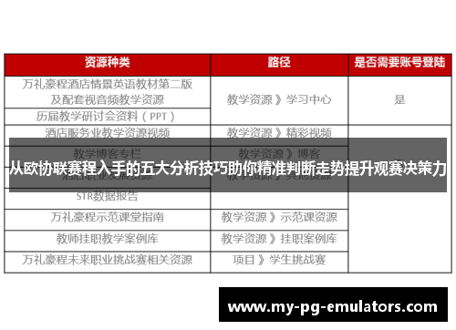 从欧协联赛程入手的五大分析技巧助你精准判断走势提升观赛决策力