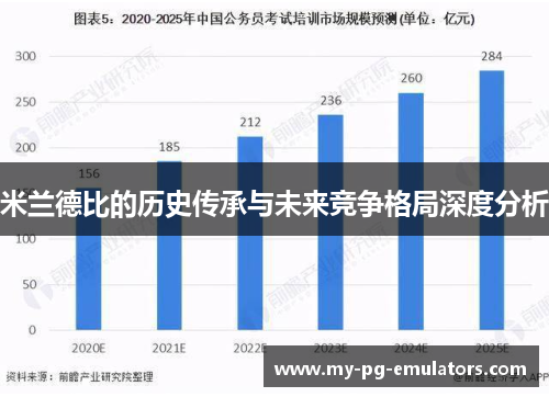 米兰德比的历史传承与未来竞争格局深度分析 米兰德比的历史传承与未来竞争格局深度分析