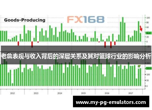 老詹表现与收入背后的深层关系及其对篮球行业的影响分析 老詹表现与收入背后的深层关系及其对篮球行业的影响分析