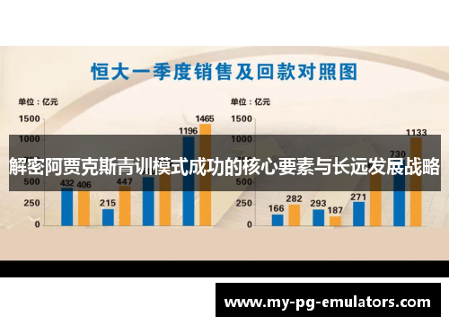 解密阿贾克斯青训模式成功的核心要素与长远发展战略 解密阿贾克斯青训模式成功的核心要素与长远发展战略