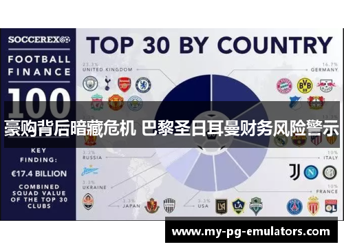 豪购背后暗藏危机 巴黎圣日耳曼财务风险警示 豪购背后暗藏危机 巴黎圣日耳曼财务风险警示