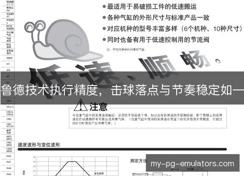 鲁德技术执行精度，击球落点与节奏稳定如一